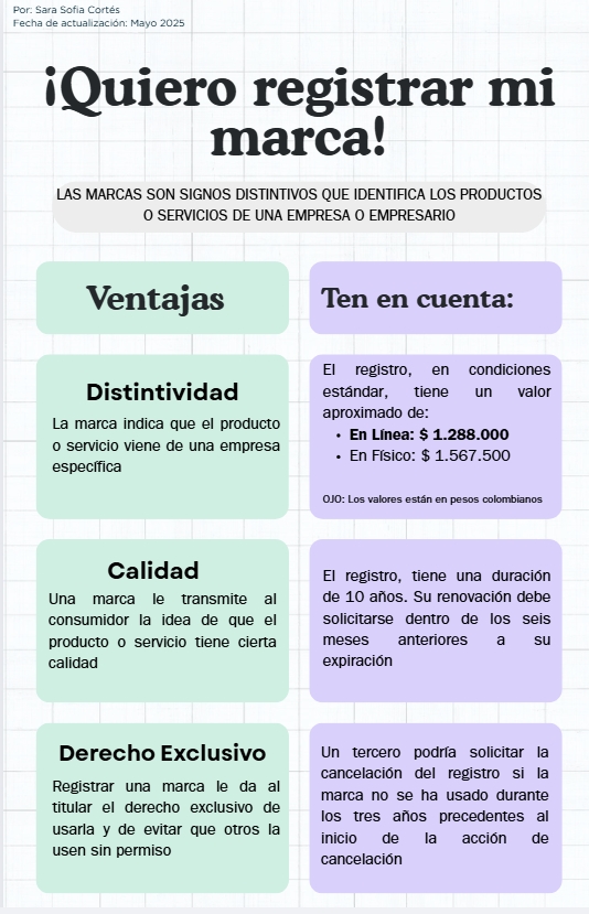 Captura de pantalla_5-9-2025_125254_www.canva.com